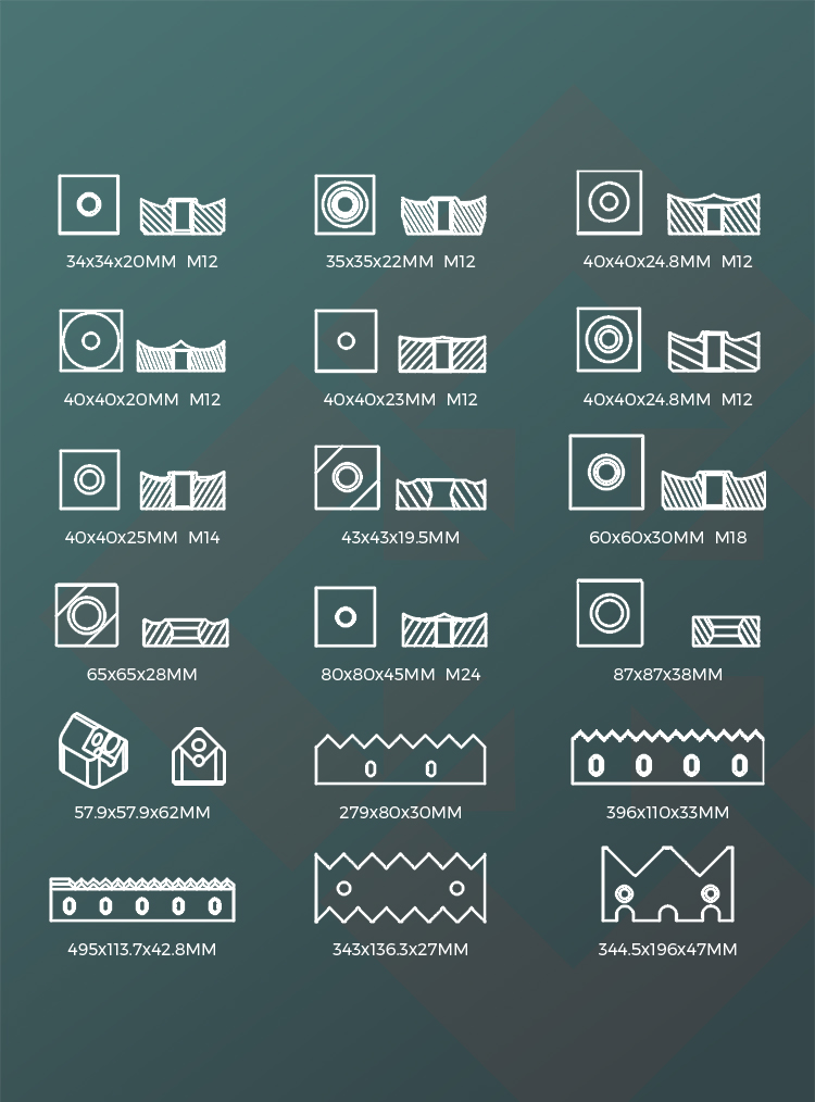 Specifcation of Single Shaft Shredder Blades Specifcation of Single Shaft Shredder Blades
