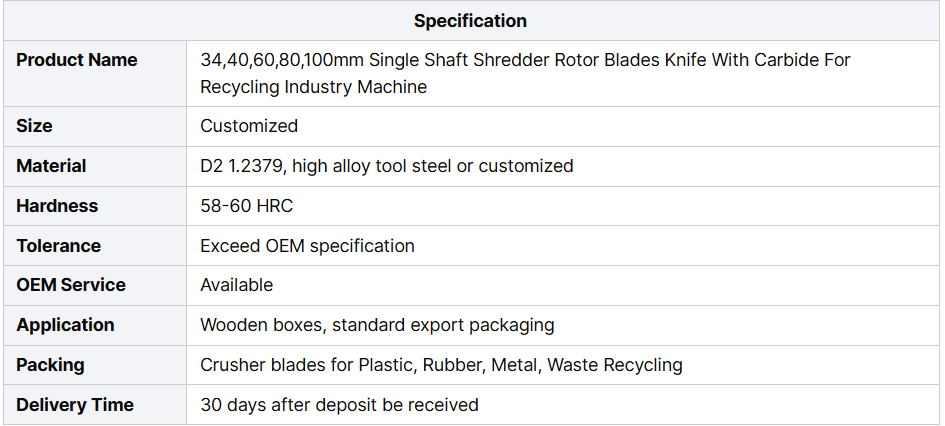 Specifcation of Single Shaft Shredder Blades Specifcation of Single Shaft Shredder Blades