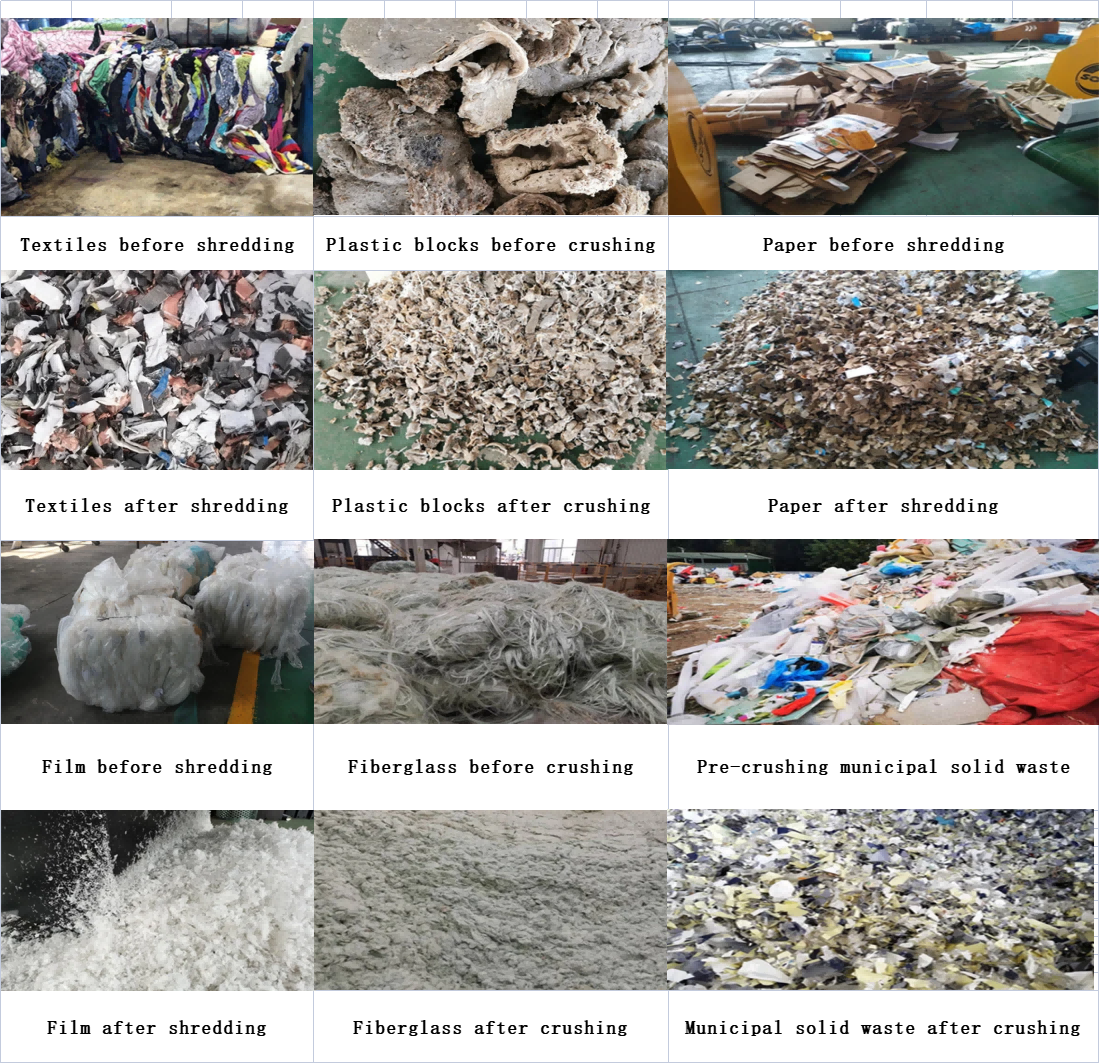 applications-of-single-shaft-shredder-machine.png applications-of-single-shaft-shredder-machine.png