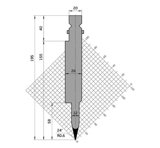 Herramientas especiales