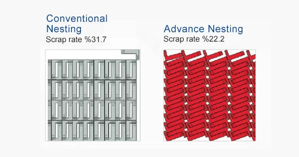 tmg table model high-speed precision cnc plasma cutting machine tmg table model high-speed precision cnc plasma cutting machine